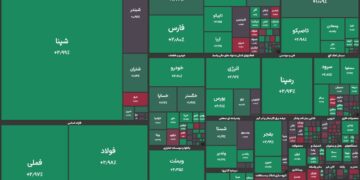 آغاز سبز بورس با اهرم شرکت های صادرات محور