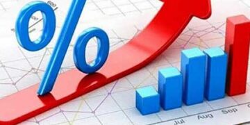 سرمایه گذاری حلال