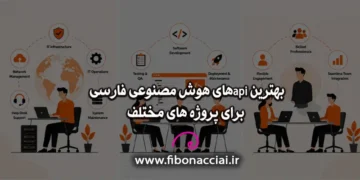 راهنمای انتخاب API مناسب برای پروژه‌های بومی (سازمانی، پژوهشی، برنامه‌نویسی)